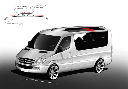 Design